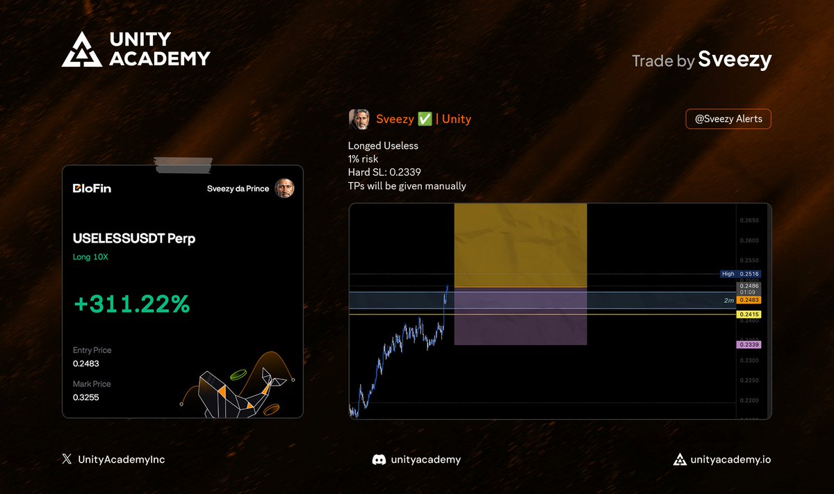 UnityAcademyInc's tweet image. $USELESS | +31.12%
Perfect $USELESS call from our boy @TraderSveezy ran up over 31% since his alert in @UnityAcademyInc!
Even Useless becomes useful when Sveezy trades it 🔥
#UnityAcademy