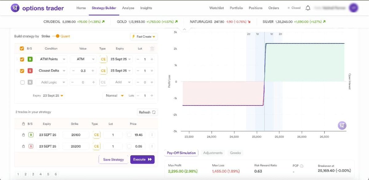 Anish De (@anishde10) on Twitter photo One of the biggest mistakes in options trading is spending too much time on strike selection and still getting it wrong.
I’ve lost count of how many times I manually scanned OI, IV, delta, premiums for 20+ minutes only to misalign my strikes with the strategy.
Quant Mode on the One of the biggest mistakes in options trading is spending too much time on strike selection and still getting it wrong.
I’ve lost count of how many times I manually scanned OI, IV, delta, premiums for 20+ minutes only to misalign my strikes with the strategy.
Quant Mode on the