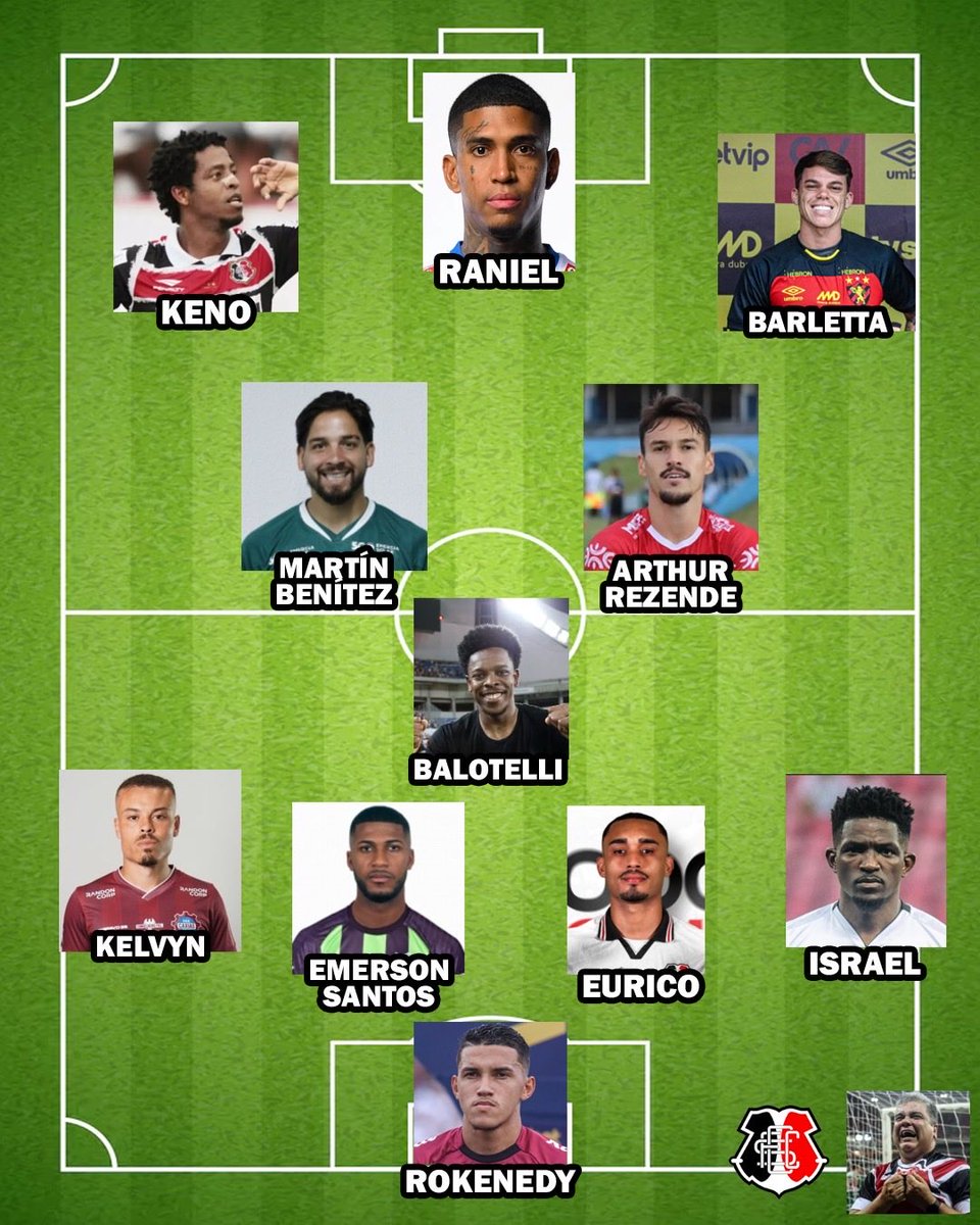 croba de ressife ˢᶜᶠᶜ🇾🇪 tweet media