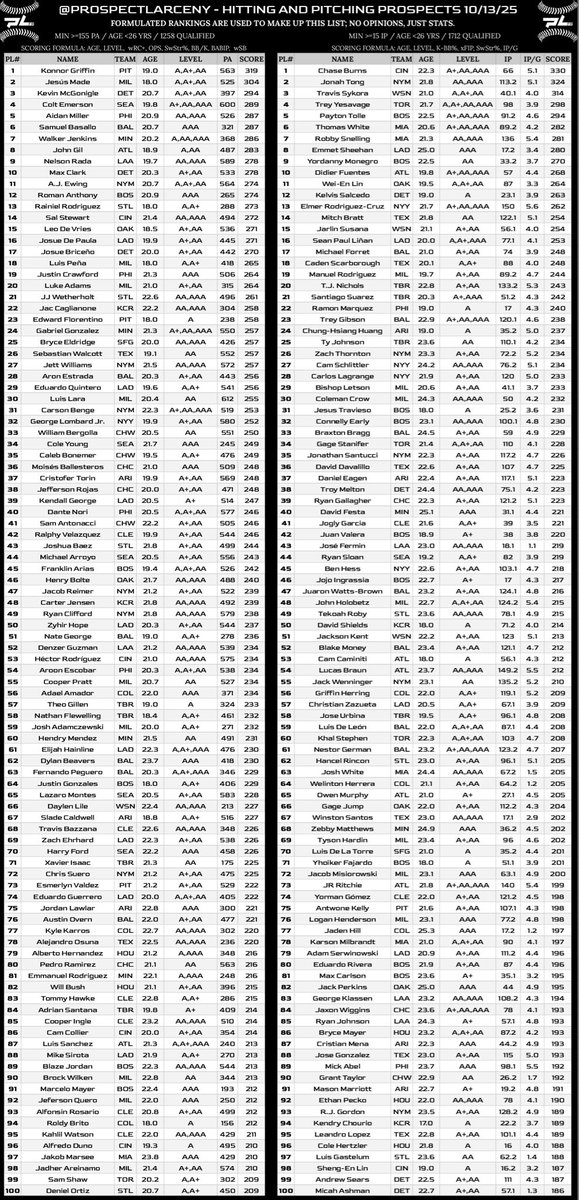 Prospect Larceny tweet media