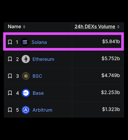 curb.sol tweet media