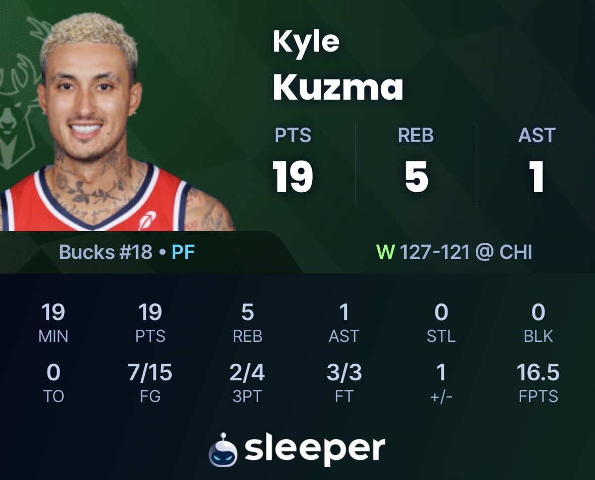 Myles Turner and Kyle Kuzma both scored 19 pts in the Bucks win over the Bulls.

The Bucks are now 3-0 in the preseason.

#fearthedeer🦌