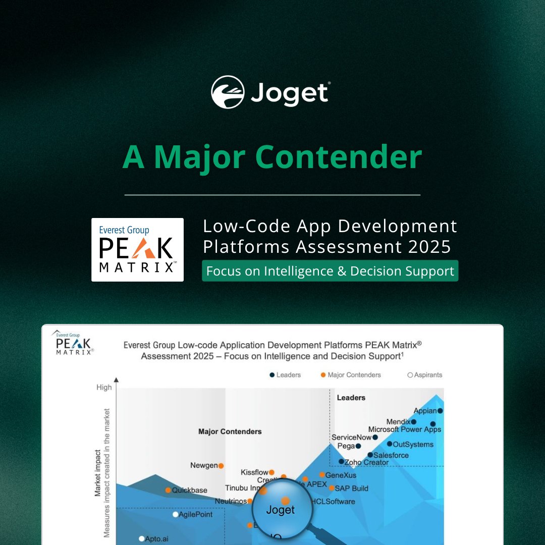 jogetworkflow's tweet image. Recognition that reflects our vision 🌟

Joget is proud to be named a Major Contender in Everest Group’s 2025 PEAK Matrix for Low-Code App Development Platforms – Intelligence &amp;amp; Decision Support!

Learn more: hubs.li/Q03NgkF40
