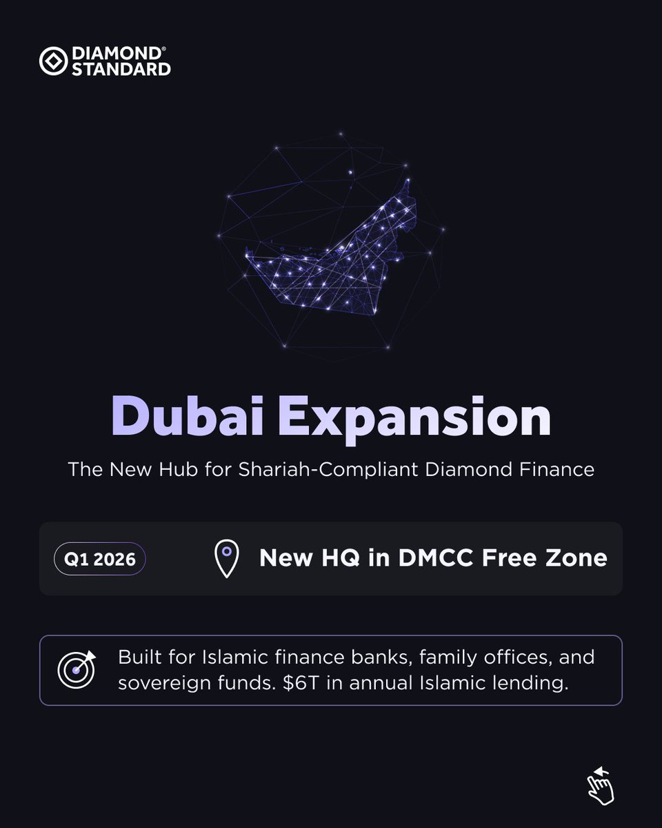 Diamond Standard Co. tweet media