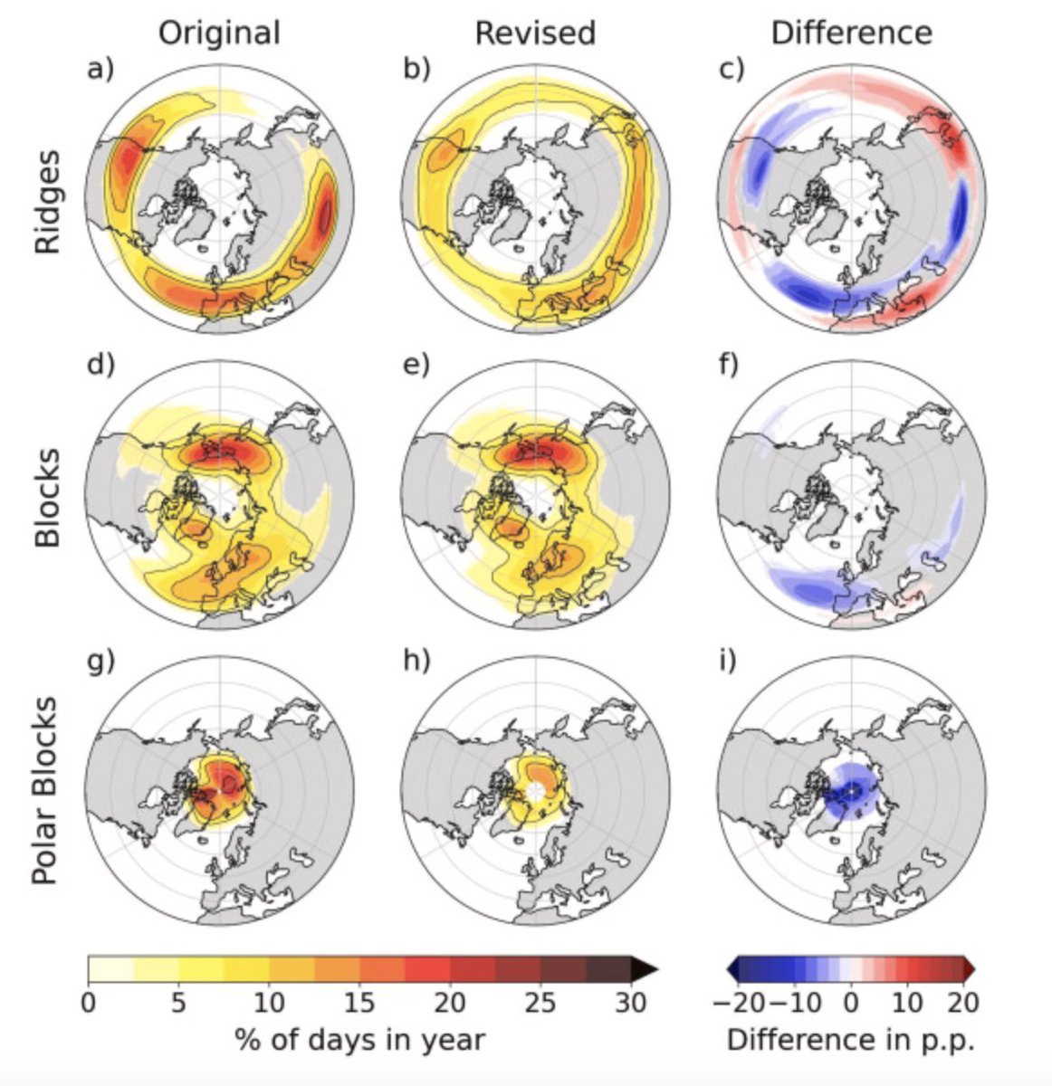 Instituto Dom Luiz tweet media