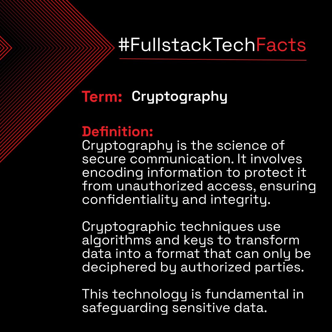 fullstack's tweet image. Unauthorized access to your data is a scary situation! 👻 Cryptography is the science that locks away your secrets. It uses algorithms and keys to scramble information, ensuring confidentiality and integrity. Learn more: flstk.io/cryptography-x