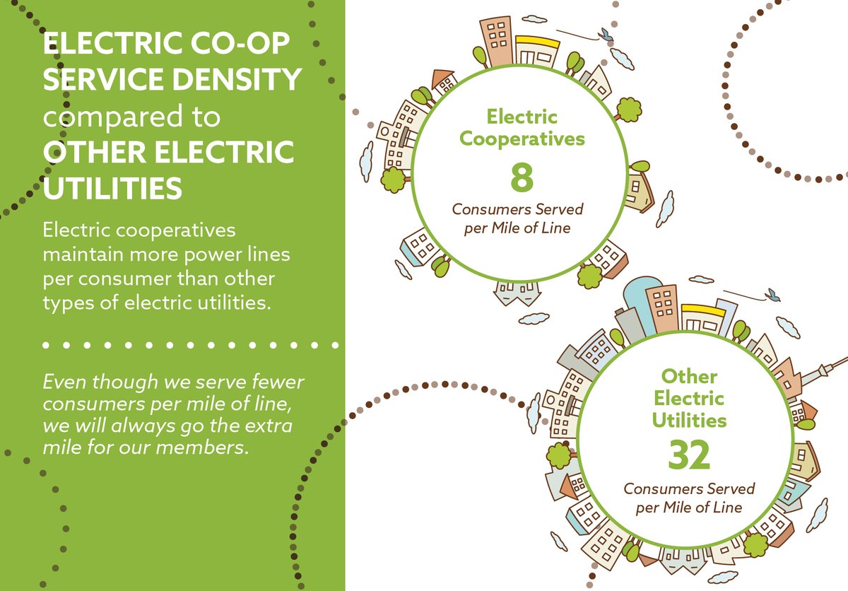 South River EMC (@southriveremc) on Twitter photo 