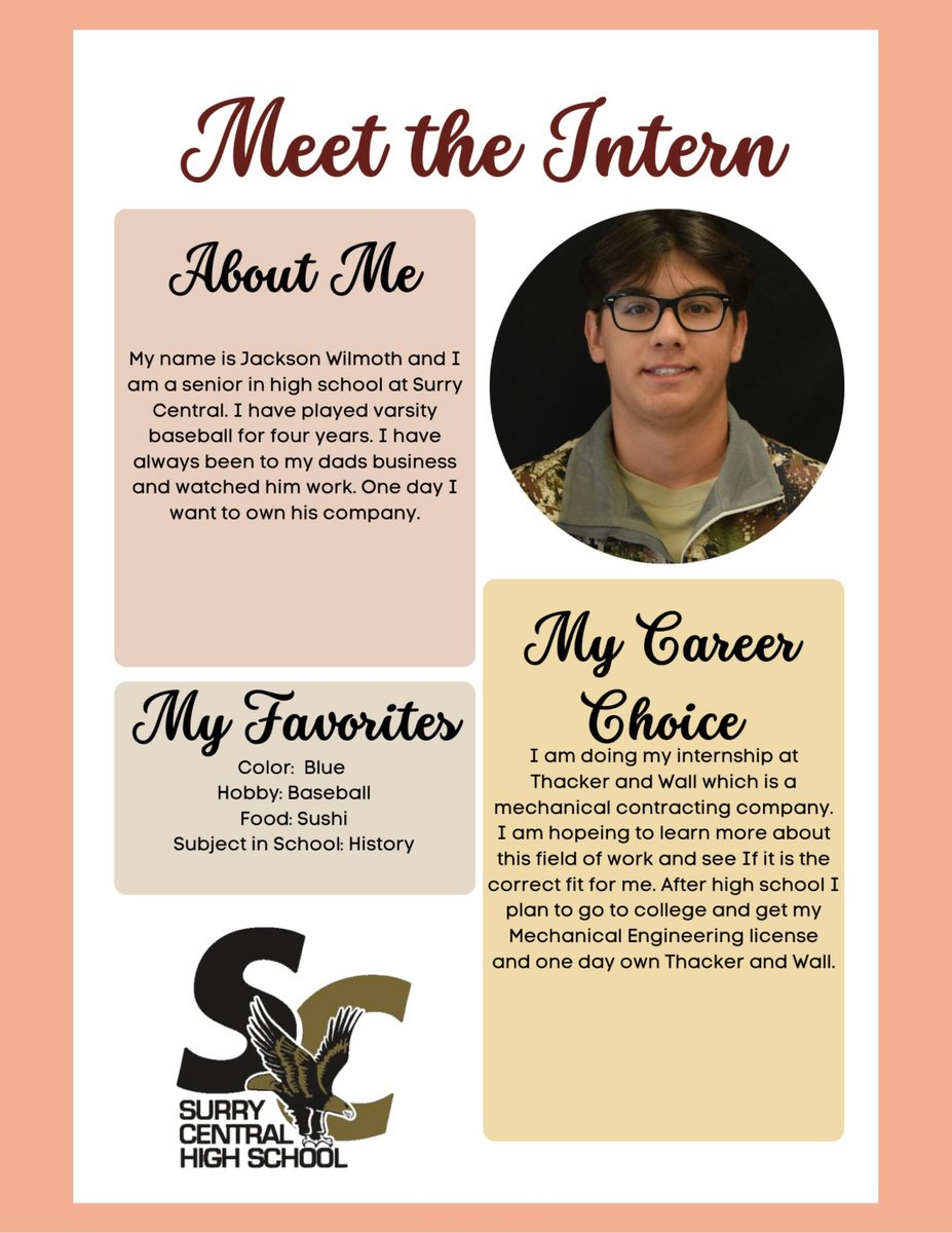 Surry Central tweet media