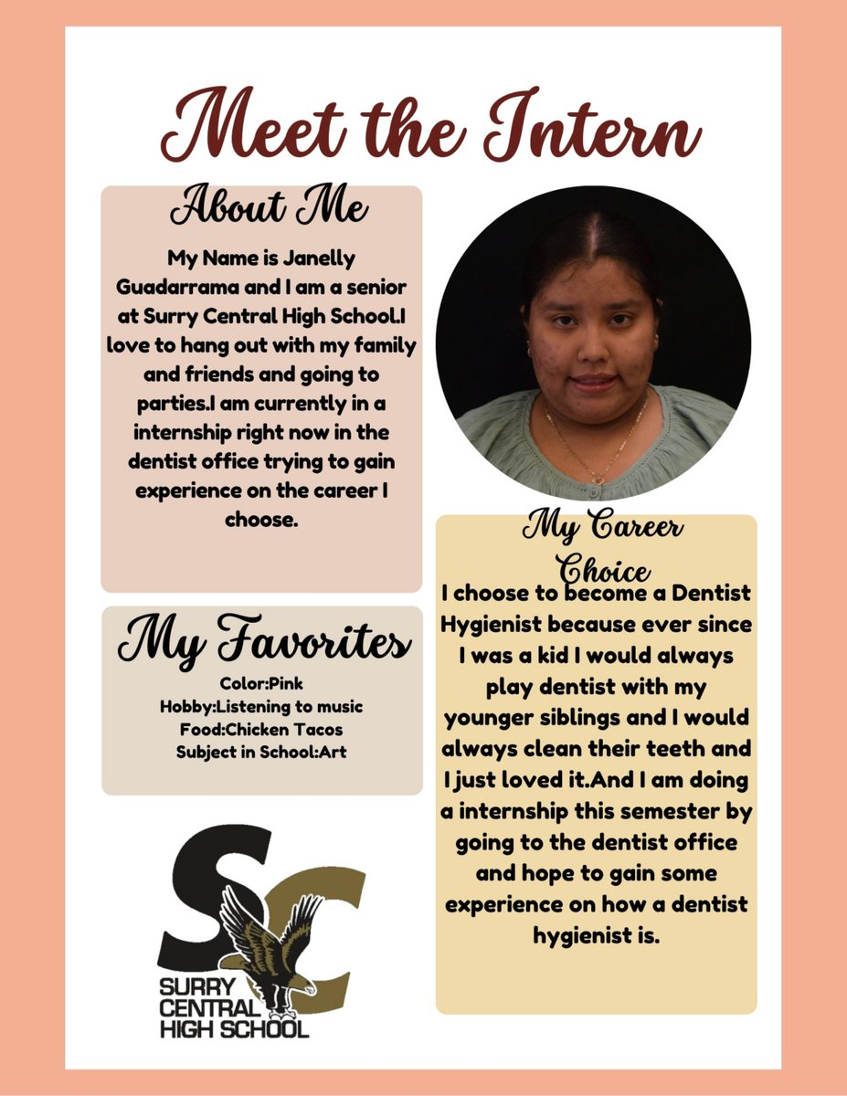 Surry Central tweet media