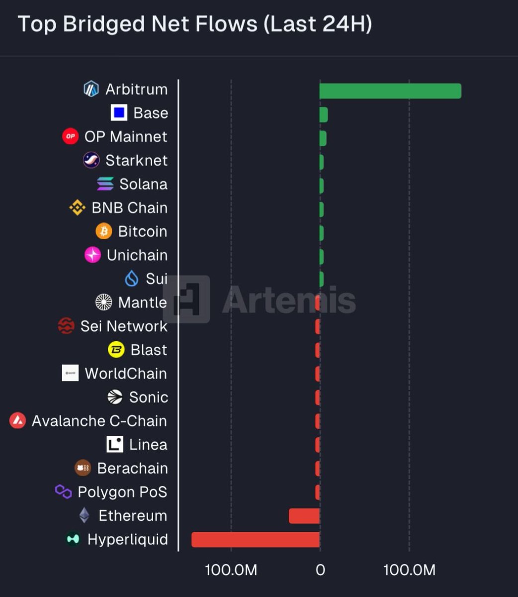 Astornia tweet media