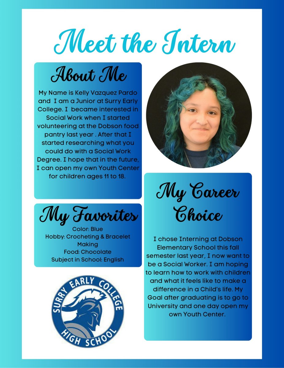 Surry Central tweet media