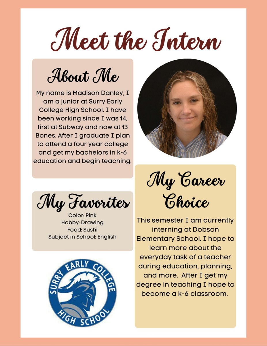 Surry Central tweet media