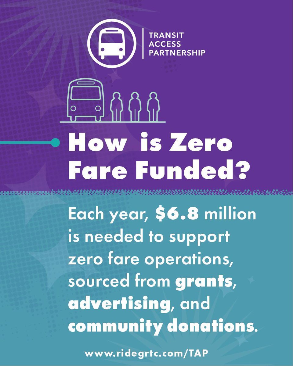 GRTCTransit's tweet image. 💡Did you know? It takes $6.8 million every year to keep GRTC’s zero-fare service rolling. Grants, ads, and donations make it possible and so can you.🚍✨
👉Join the movement. Give. Ride. Share. buff.ly/1lCl6lQ 
 #TAPIntoTransit