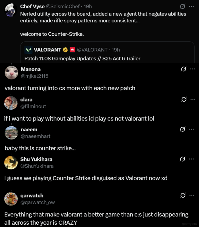 Ozzny_CS2's tweet image. VALORANT dropped a new update which apparently nerfs abilities and many in the community are upset the game's more like CS2 😭
