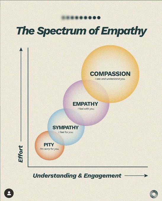 Learn Something (@cooltechtipz) on Twitter photo 