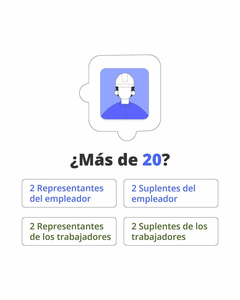 #Infografía | 🚨 El Ministerio del Trabajo publicó la Resolución 003461 de 2025, con la cual se establecen lineamientos para la conformación y funcionamiento del comité de convivencia laboral en entidades públicas y empresas privadas ✍️

💻 Ver más 👉 actualicese.com/cuales-son-las…