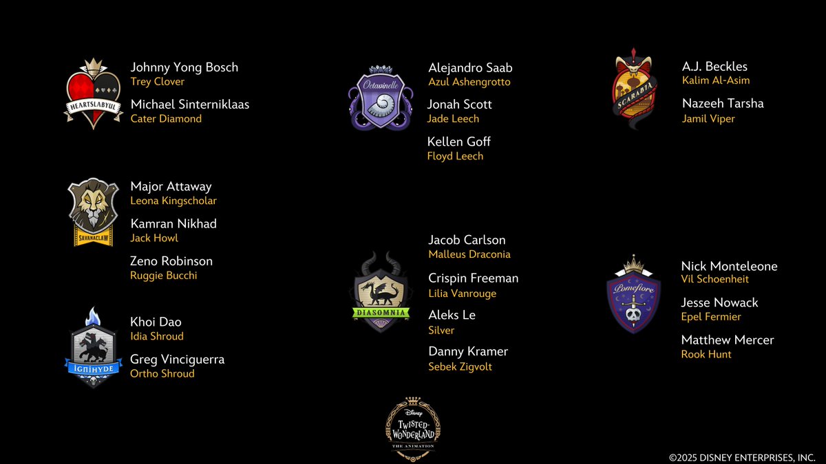 Reuben Lack (@thereubeh) on Twitter photo 