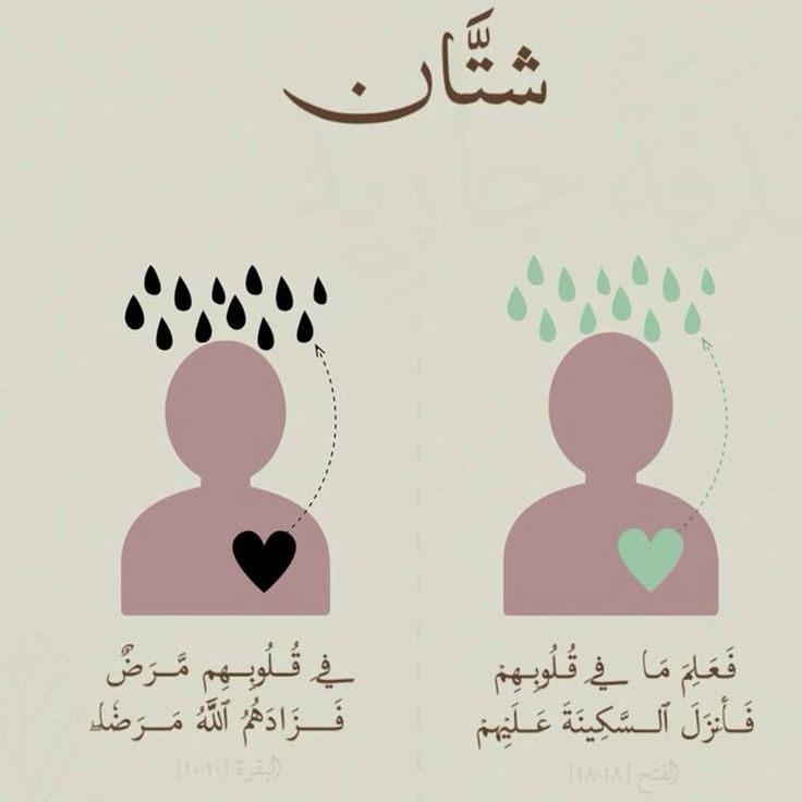 ورقـيات (@1a_610) on Twitter photo 