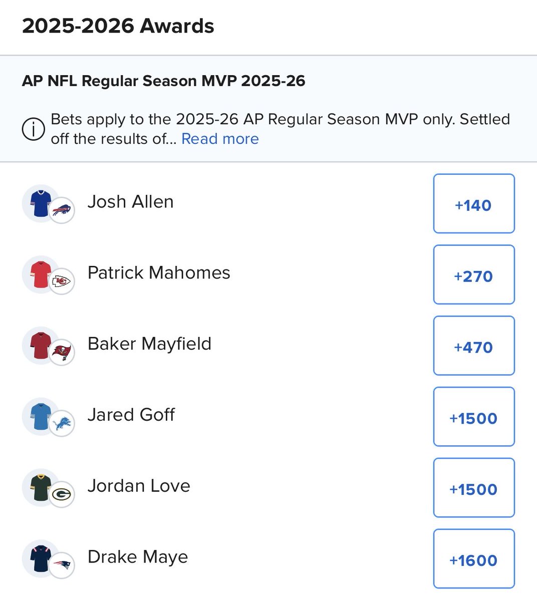 Boston_Diehards's tweet image. Drake Maye is currently 6th in MVP voting on FanDuel