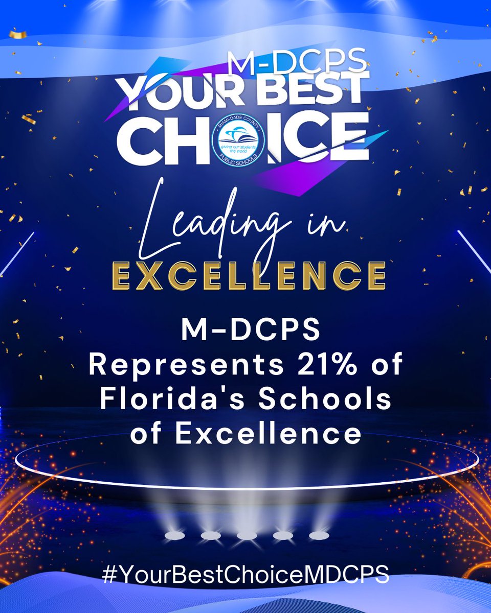 Leading the way! <a href="/MDCPS/">Miami-Dade Schools</a> accounts for 21% of Florida's Schools of Excellence, the highest percentage among large urban districts, more than doubling the next largest district. This achievement reflects our dedication to empowering every student. #YourBestChoiceMDCPS
 
Read all
