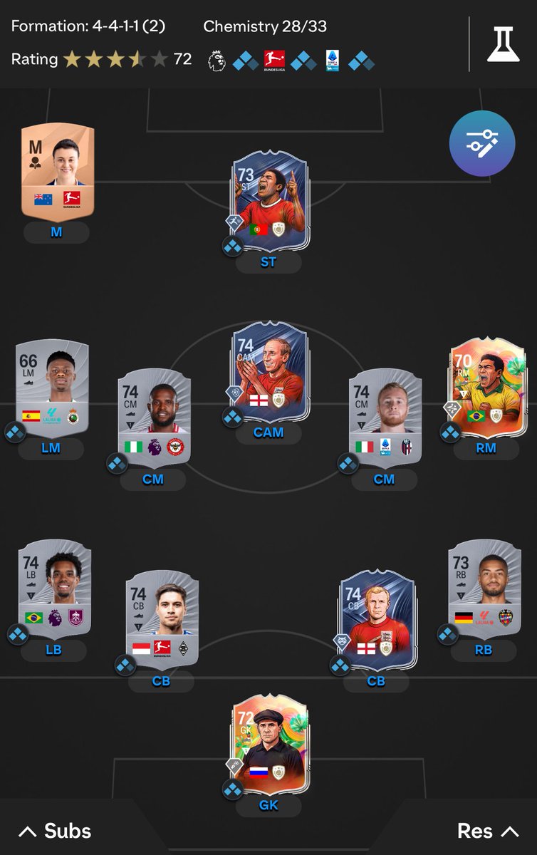 🟢SILVER TEAM UPDATE🟢

Not bad:

➡️15 matches for Charlton and Moore
➡️49 for Eusebio😅