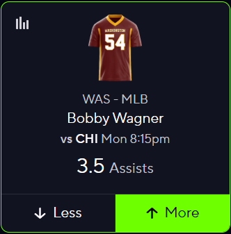BBRLocks_'s tweet image. NFL MONDAY POTD⚡️

Bobby Wagner OVER 3.5 Assists vs. Bears📌

👇Analysis👇
OVER in his last 5/5 games avg 6 assists

OVER in his last 9/10 games avg 5.4 assists

OVER in EVERY GAME (5) this season (100%) avg 6 assists

CHI ranks 24th is assists allowed this season @ 26 per game,…