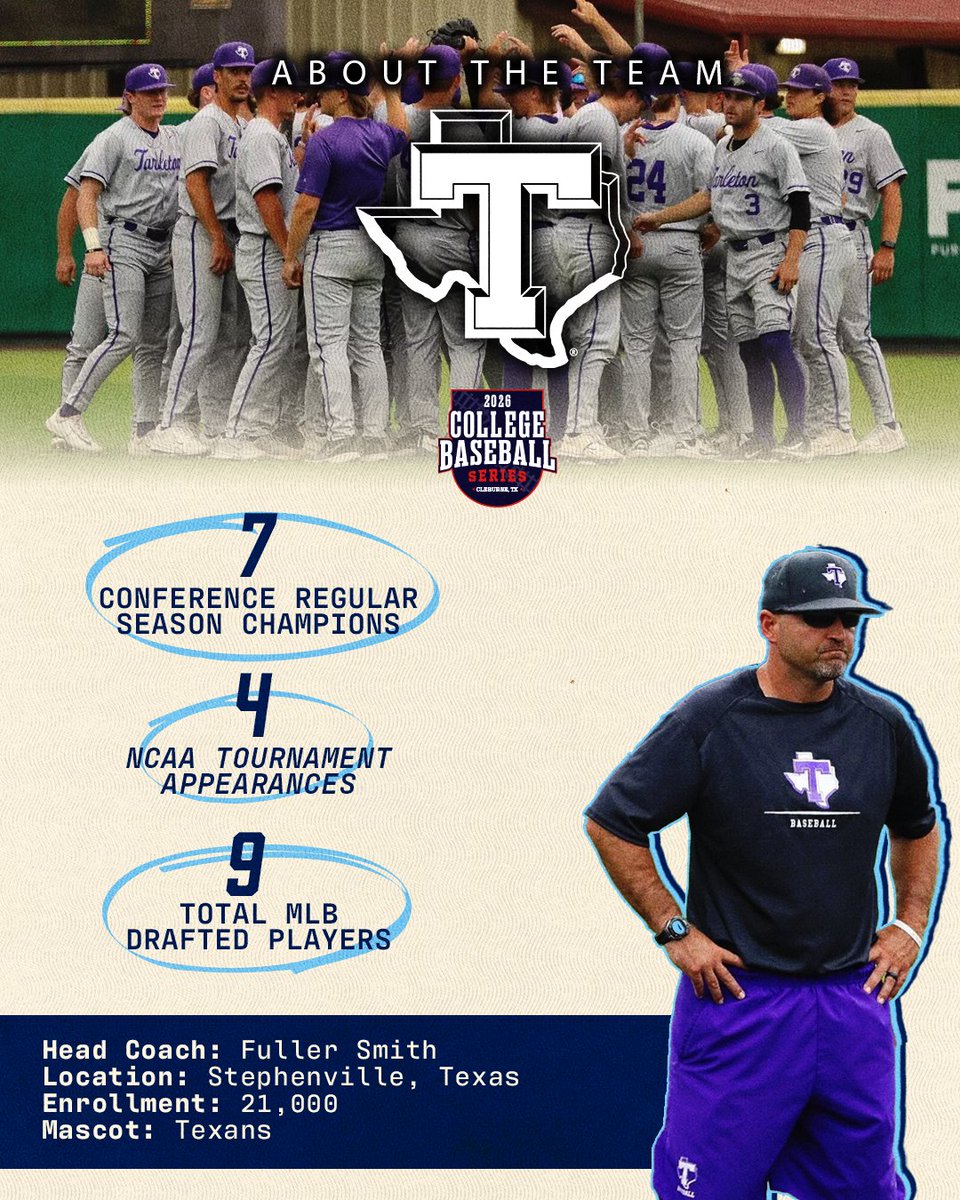 College Baseball Series - Cleburne tweet media