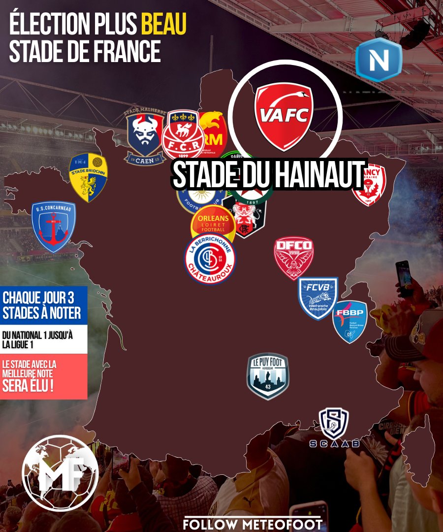 MeteoFootMaps's tweet image. 💥 CARTE COMMUNAUTÉ 💥 

🏟 Quel est le plus BEAU STADE DE FRANCE ?

Stade 10/53 :

🏟 Stade du Hainaut
Valenciennes FC

✍️ Notez la beauté de ce stade sur 10 ⬇️⬇️

⚠️ SOYEZ OBJECTIF 🙏

➡️ On va noter tous les stades des 3 premières divisions françaises, les 16 MIEUX notés…