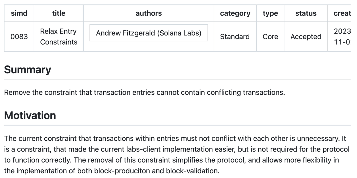 Solana SIMD-0083의 'Relax Entry Constraints' 설명 일러스트