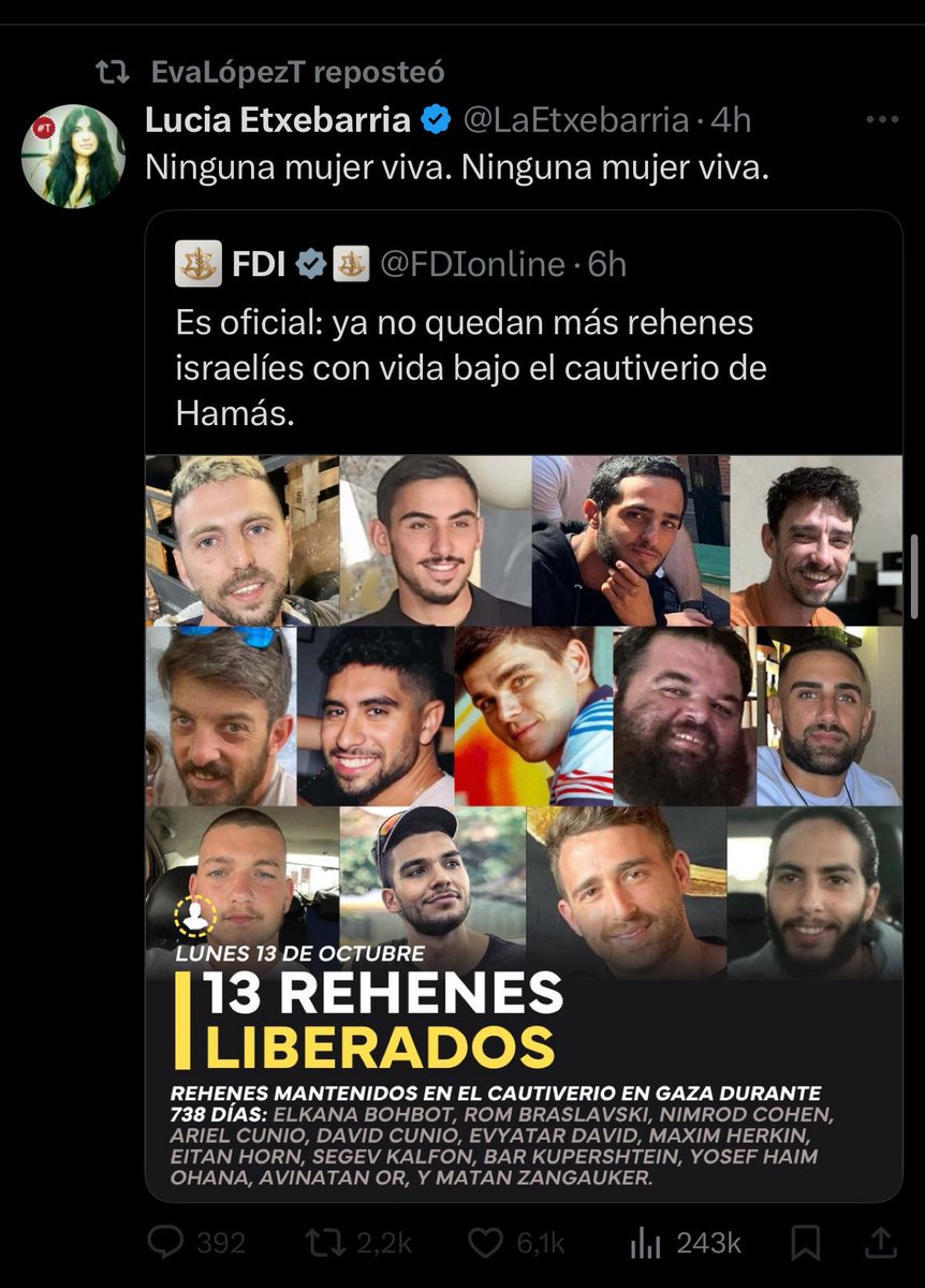 De los 48 rehenes que quedaban en Gaza todos eran hombres menos una mujer, Inbar Hayman, el resto de mujeres fueron liberadas en los sucesivos acuerdos y se quedaron con hombres. Hay 20 vivos liberados hoy y 28 muertos, 27 hombres. 
Por lo menos no desinformes con esto, joder.