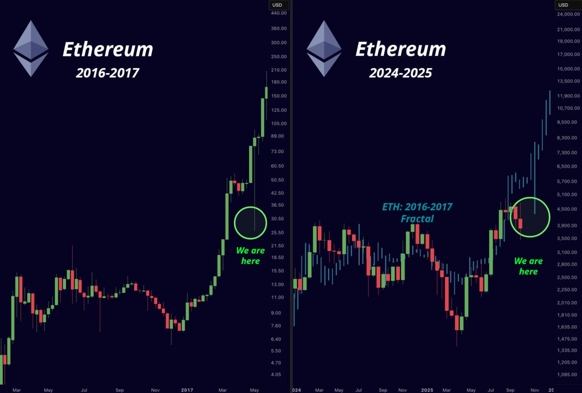 Crypto News & Insights | Bitcoin News | KuCoin