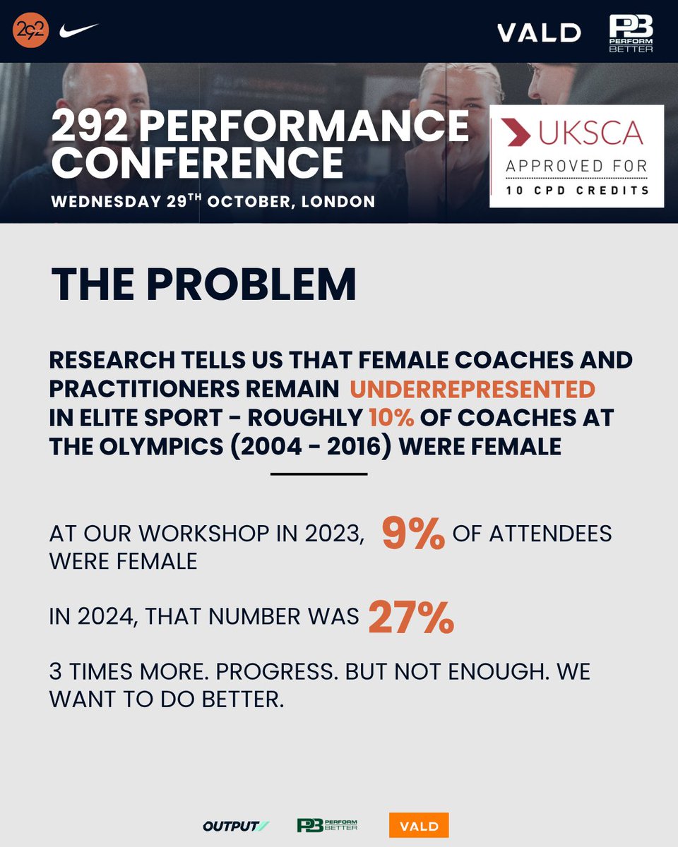 292 Performance tweet media