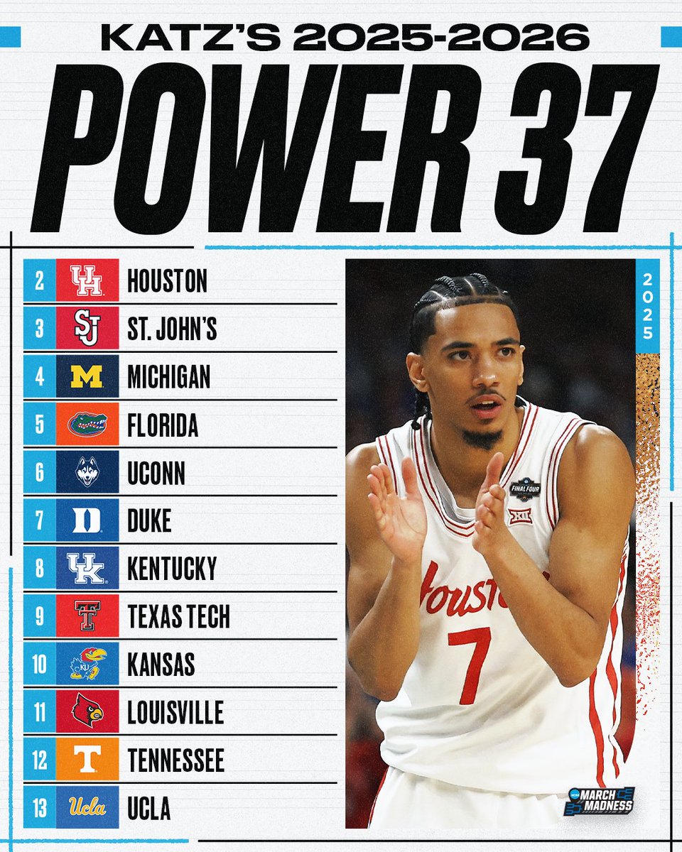 NCAA March Madness tweet media