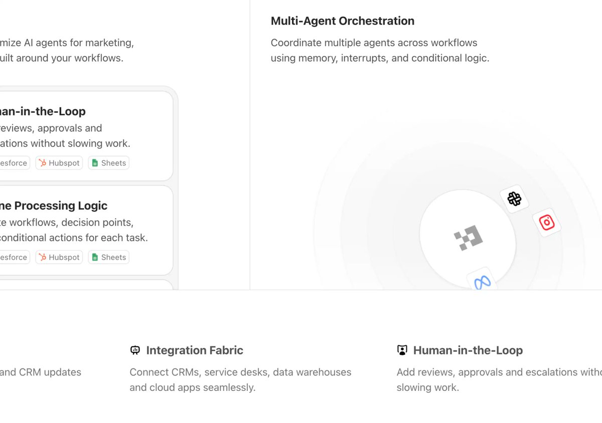 mannupaaji's tweet image. Introducing Agenforce Marketing Template
> Light and Dark Mode
> Single page website with tasteful microinteractions
> Mobile responsive
Available to all users for Aceternity UI Pro 🎉