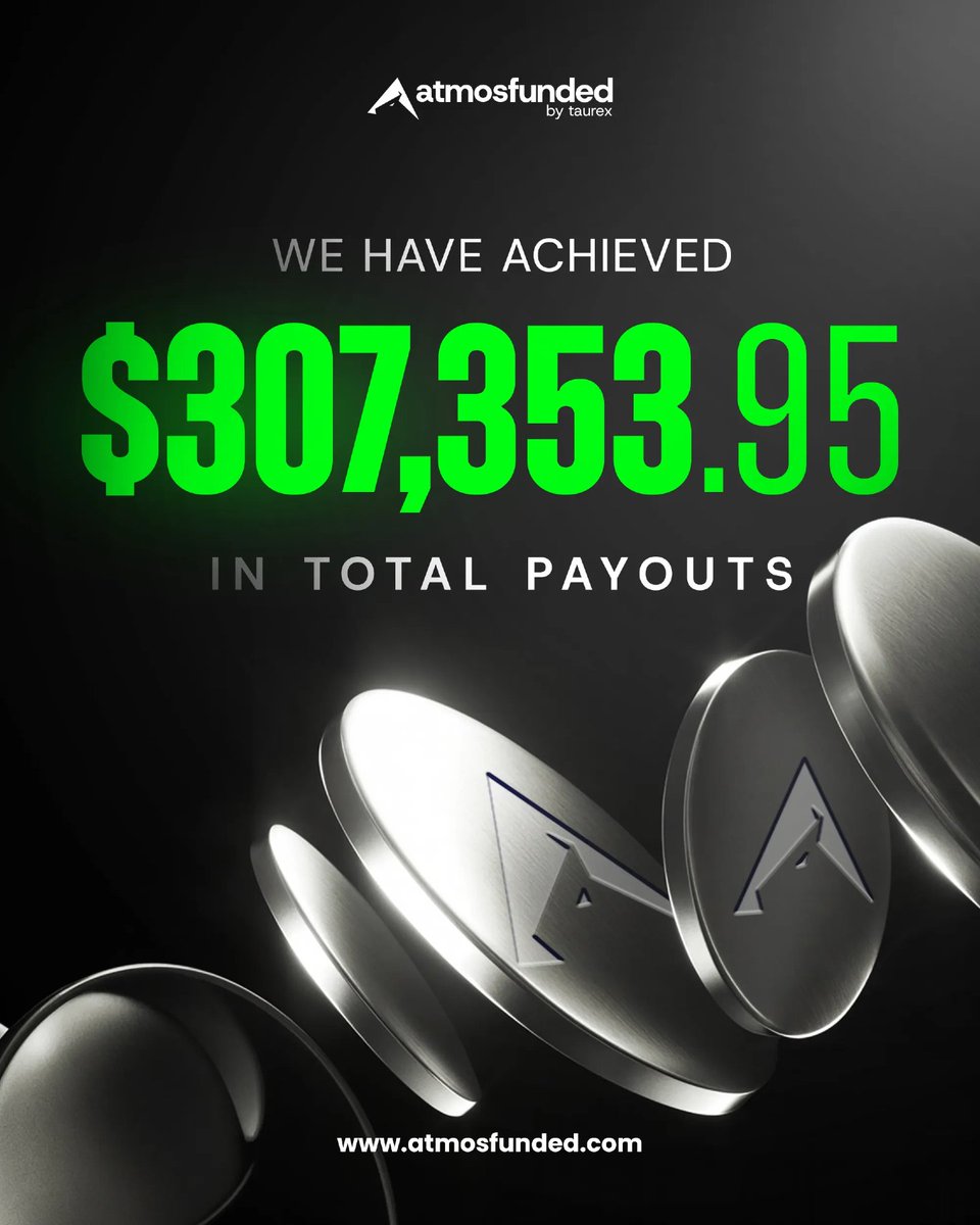Atmosfunded's tweet photo. 🏆 Milestone hit 🏆

Atmos traders have now earned over $307,000 in total payouts — and we’re just getting started. The growth continues, and the payouts keep coming 🙌

Join the movement at https://t.co/ORyOJkfS4o 🔥 https://t.co/z9FCfsDRJB