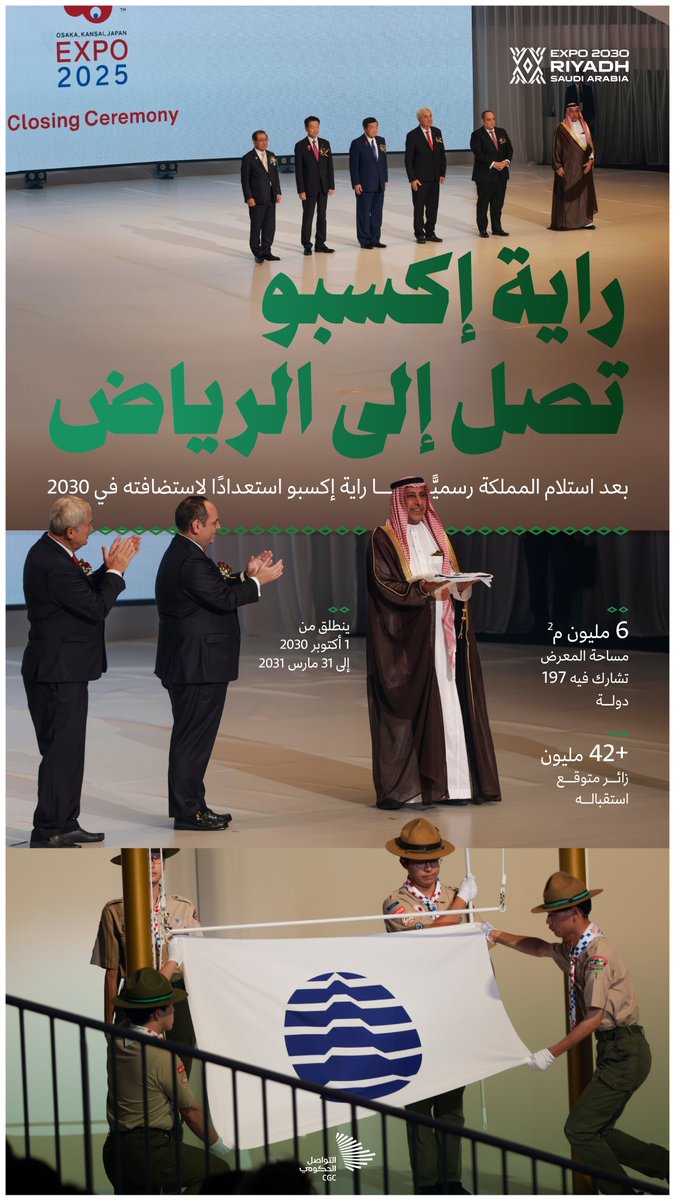 ليستمر المعنى ويتجدّد الأفق، تنتقل راية إكسبو من أوساكا إلى الرياض، استعدادًا لاستضافته في 2030.