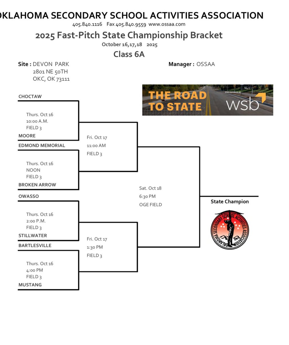Choctaw High School Softball tweet media