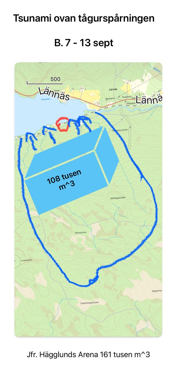 ”Tsunamin vid Skorped” del 7. Nu beräknat mängden vatten som belastat järnvägen där tågurspårningen skedde. Eftersom detta område liknar hela övriga området som avvattnas via Stugusjöns utlopp kan proportionalitet antas. Dvs 1,4 % av ytan, 1,4 % av flödet. Mycket blir det! ->