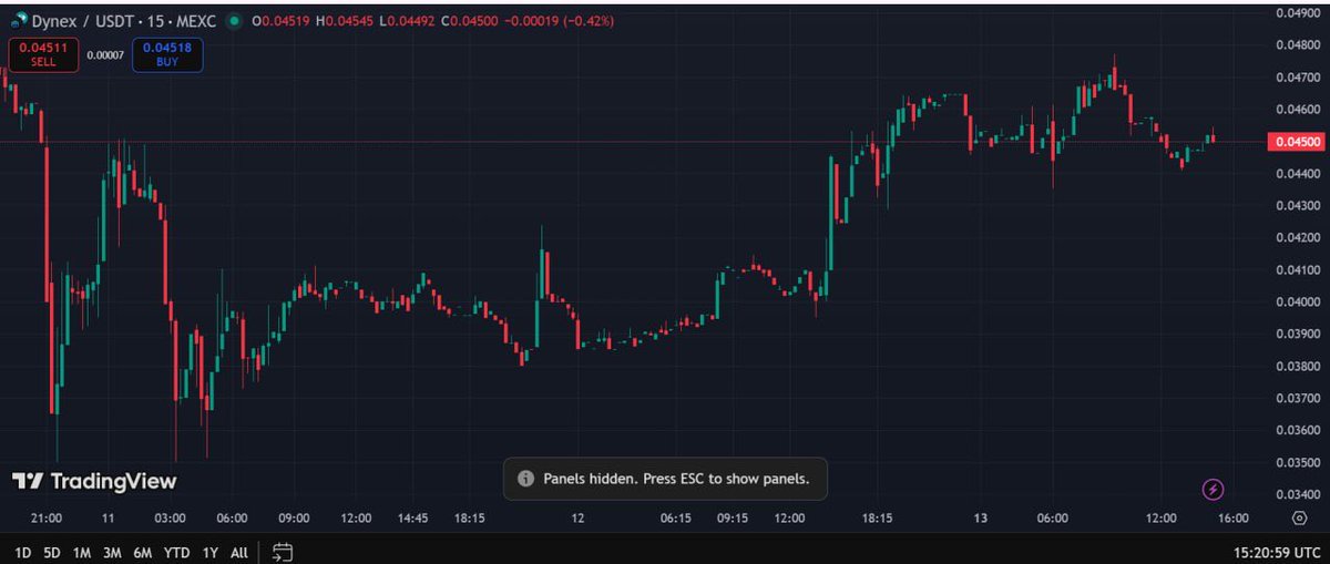 IamRicchard's tweet photo. Good morning investors, 

A big milestone for @dynexcoin and for everyone who believed from the start..

As a long-term $DNX holder, seeing @dynexcoin become an institutionalised security token and officially enter global capital markets feels huge 👀

This isn’t just another update, it’s the bridge between Web3 and traditional finance, opening doors for:
•  Big institutional investors
•  Clear regulations
•  Long-term global growth

Here’s why this moment is important 👇

🔹 @FinservExperts independently tested and confirmed Dynex’s real quantum performance, across challenges like Shor’s Algorithm, Protein Folding, Grover’s Search, and TSP, something no other decentralized quantum platform has achieved
🔹 Over 1 million algorithmic qubits already live, showing real sub-exponential scaling that beats public quantum hardware
🔹 Apollo Chip coming soon — a room-temperature hybrid quantum processor that could redefine computing
🔹 qdLLM AI model — a quantum-powered AI that performs better in reasoning tasks
🔹 SDK v0.1.26 + Core v2 — tools that let developers and enterprises build directly on the Dynex network.. 

Now, by combining this advanced tech with a regulated financial structure, $DNX gets two big advantages:
⚡ Cutting-edge quantum technology
🏦 Institutional trust and global investment access

The price may not show it right now, but the fundamentals are strong 😌

@dynexcoin is moving from being an experimental project to becoming essential infrastructure for the next era of computing…

$DNX isn’t just a crypto token, it’s real innovation stepping into the global market…

Proud to be early. Proud to be holding. 

Good job @dynexcoin team 🙌

#Dynex #DNX #QuantumComputing #AI #DePIN