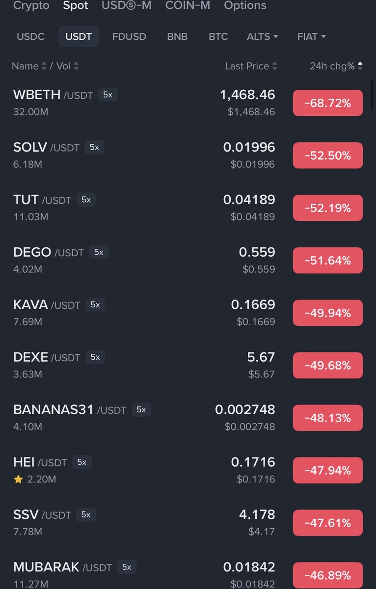 Jah-Approved | Arichain 🟥 tweet media