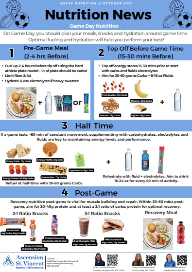 Ascension St. Vincent Sports Performance tweet media