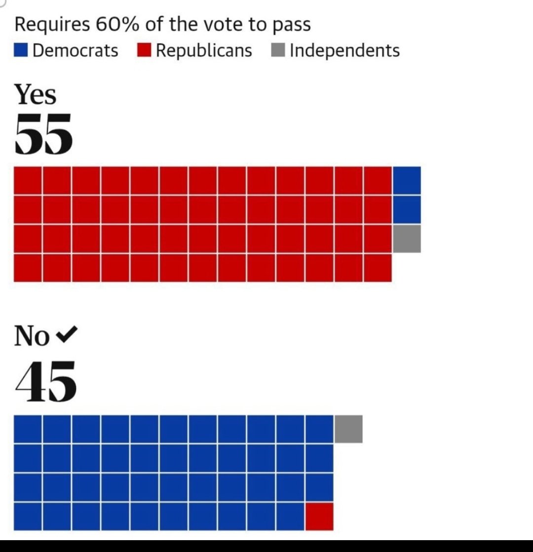 Dr. Sydney Watson tweet media