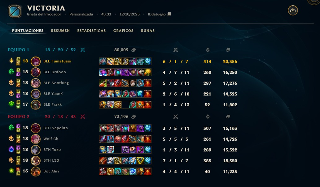 Blossom Esports tweet media