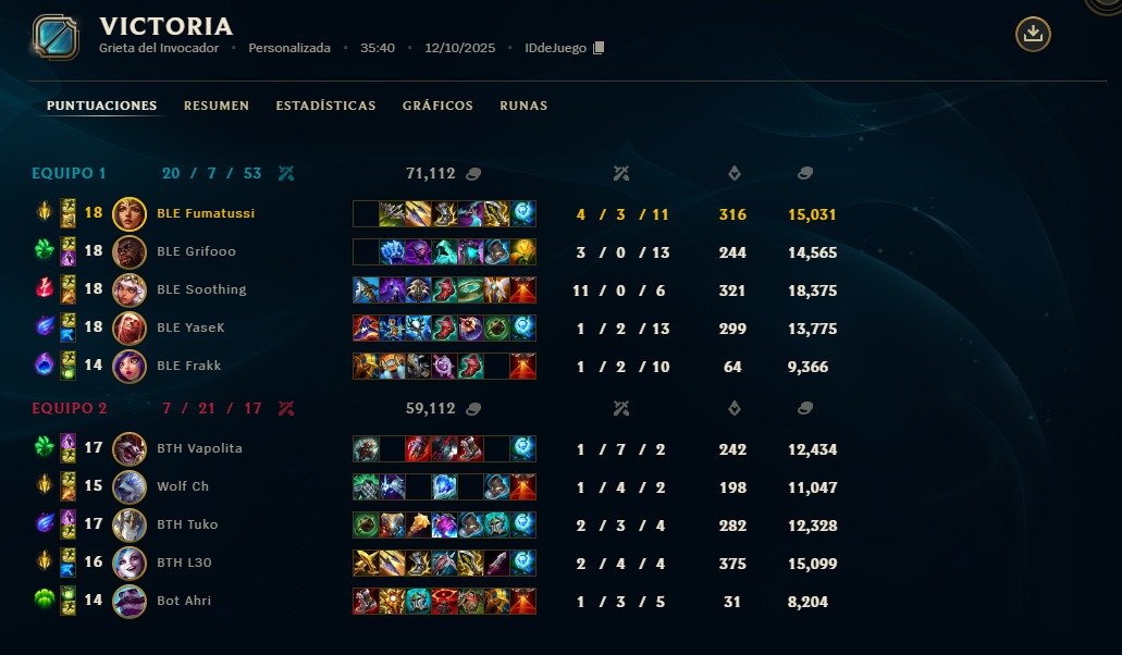 Blossom Esports tweet media