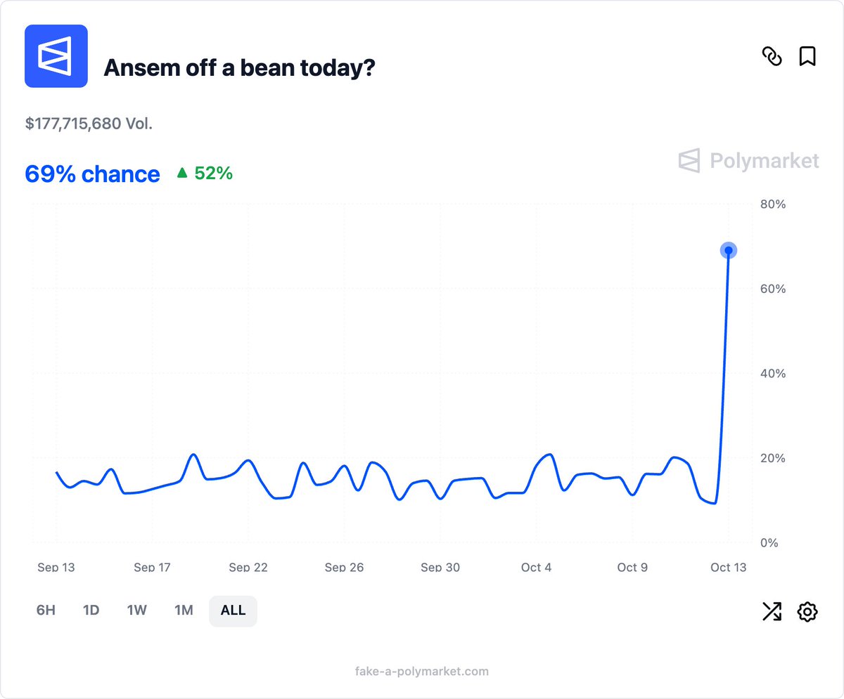 <a href="/BluCheez/">Blu Cheez</a>