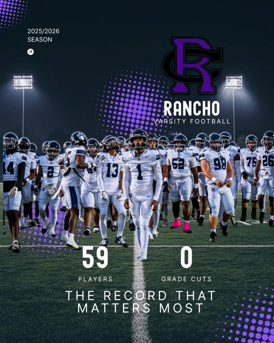 Education is the passport to the future, for tomorrow belongs to those who prepare for it today.” —Malcolm X
(We are collecting our passports, football will just be a stamp on it)
#WeAreRancho🖤💜