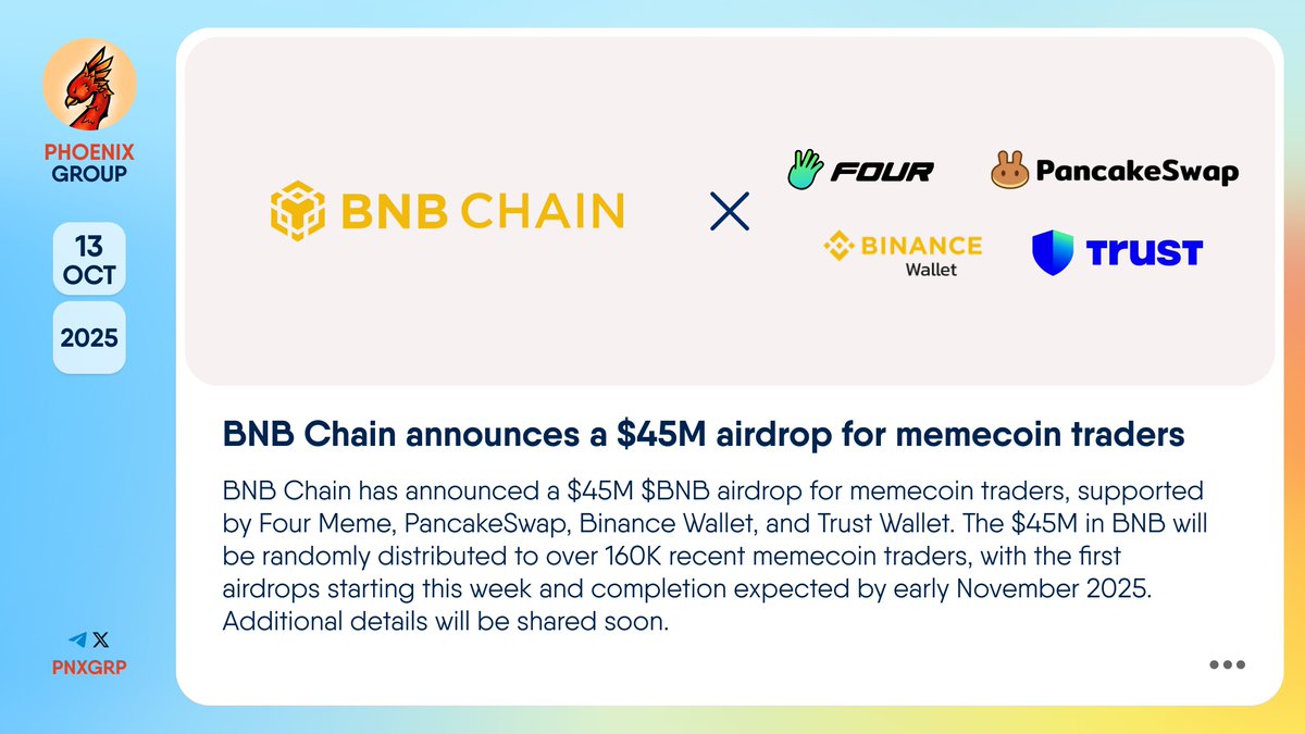 🔥 @BNBChain announces a $45M airdrop for memecoin traders #BNBChain has  announced a $45M $BNB airdrop for memecoin traders, supported by  @Four_Meme_, @PancakeSwap, @BinanceWallet, and @TrustWallet. The $45M in BNB  will be