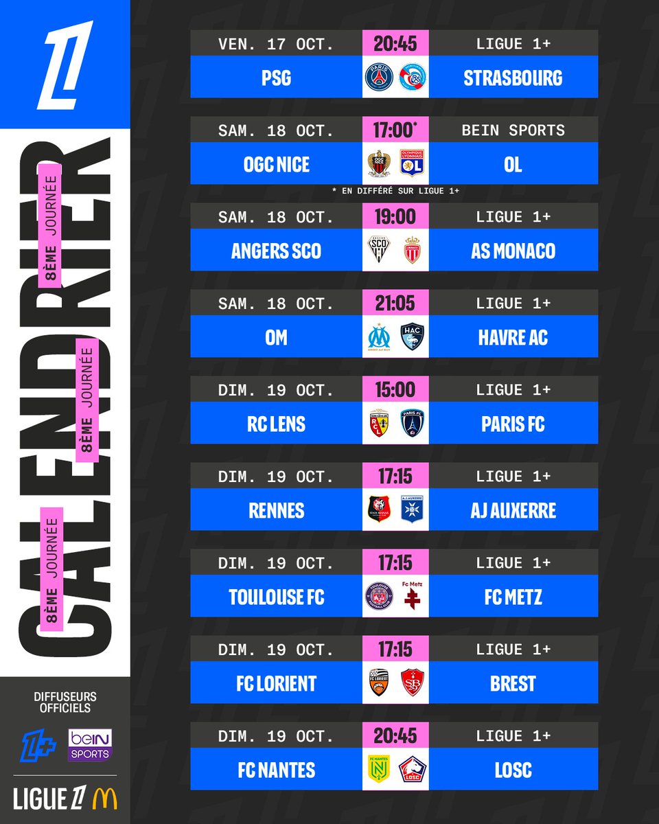 😀 Fin de la trêve !

🔢 Combien de buts seront marqués ce week-end ?
🎁 2 x 2 places à gagner pour ceux qui trouveront le bon chiffre !
👇 Participation ouverte jusqu'à 20h45 

📹 <a href="/ligue1plus/">L1+</a> &amp; <a href="/beinsports_FR/">beIN SPORTS</a>
