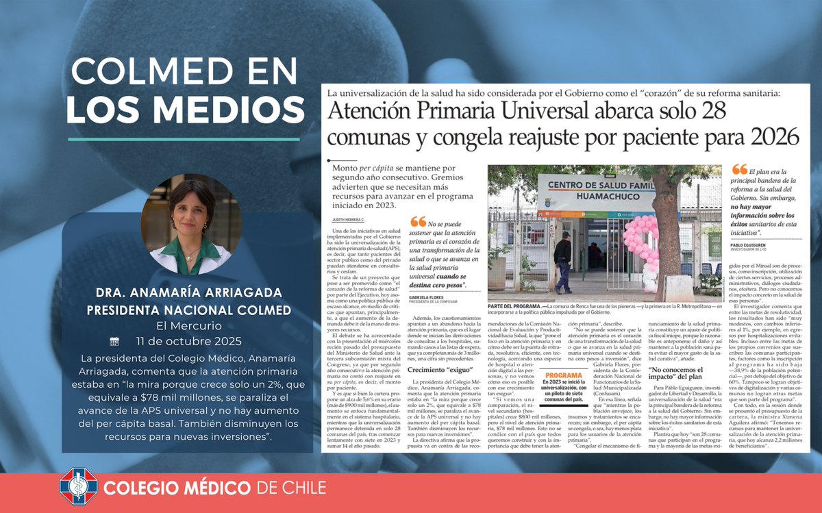 [#ColmedEnLosMedios] Nuestra Pdta. Dra. Anamaría Arriagada, conversó con El Mercurio, sobre el presupuesto en salud.
La presidenta del gremio, comenta que la atención primaria estaba en “la mira porque crece solo un 2%, que equivale a $78 mil millones, se paraliza el avance de la