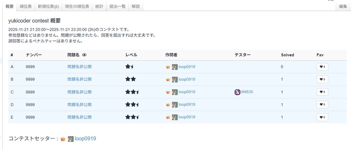 for_i_in_loop's tweet image. ★2.5多すぎコンテスト(?)を生やしました。よろしくお願いいたします!
(いろいろ調整する予定ではあるので、難易度はどうなるか未定)